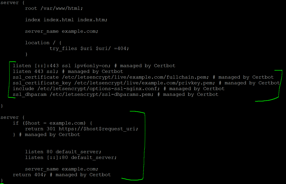 Nginx config file with some lines added by Certbot